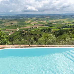 Dei Capitani Montalcino